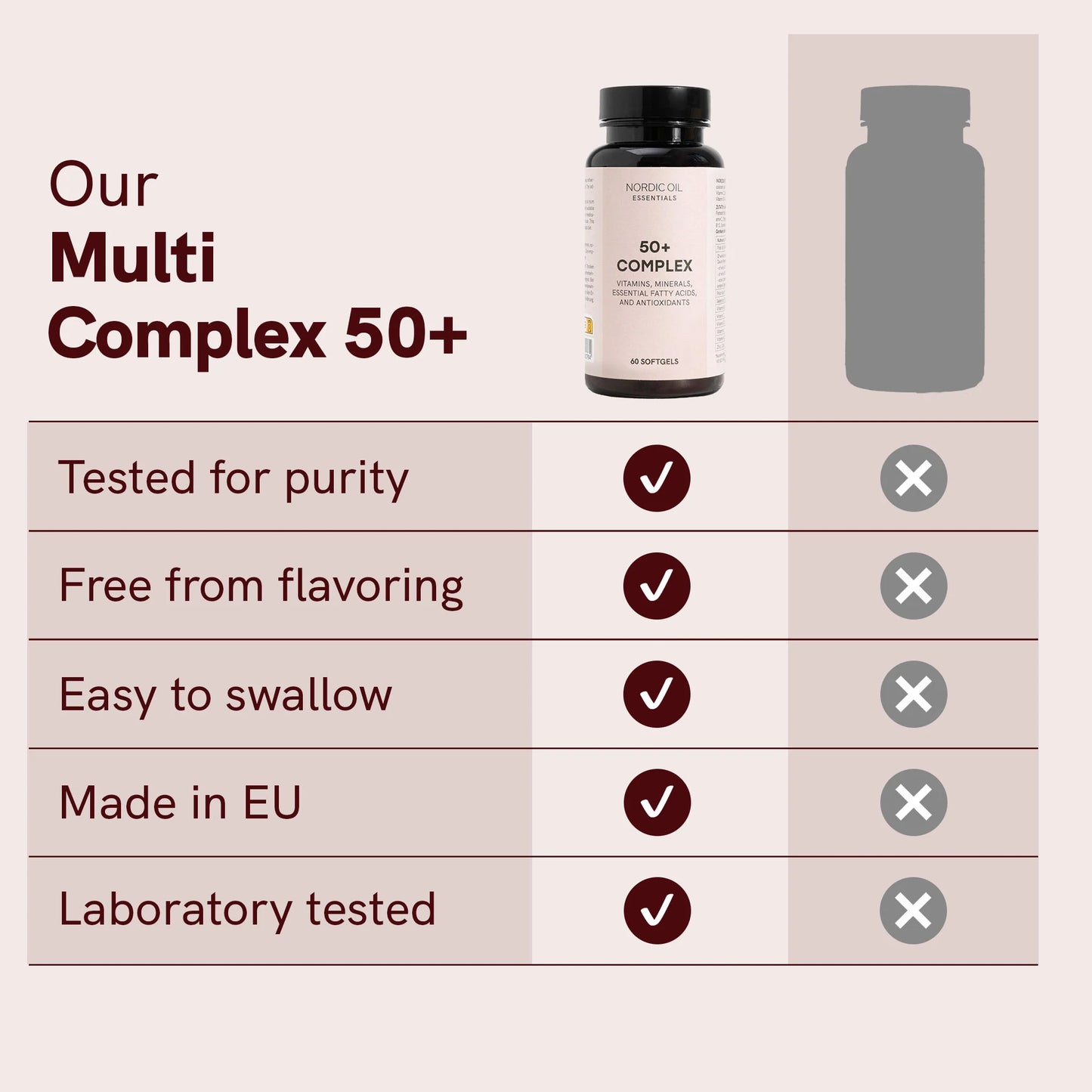 Multi Complex 50+