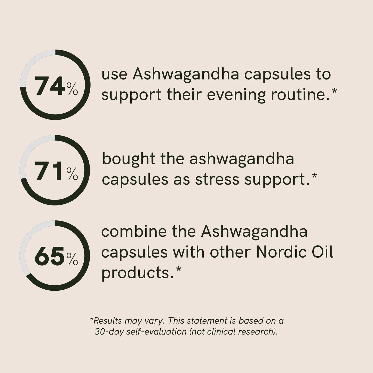 Ashwagandha Capsules