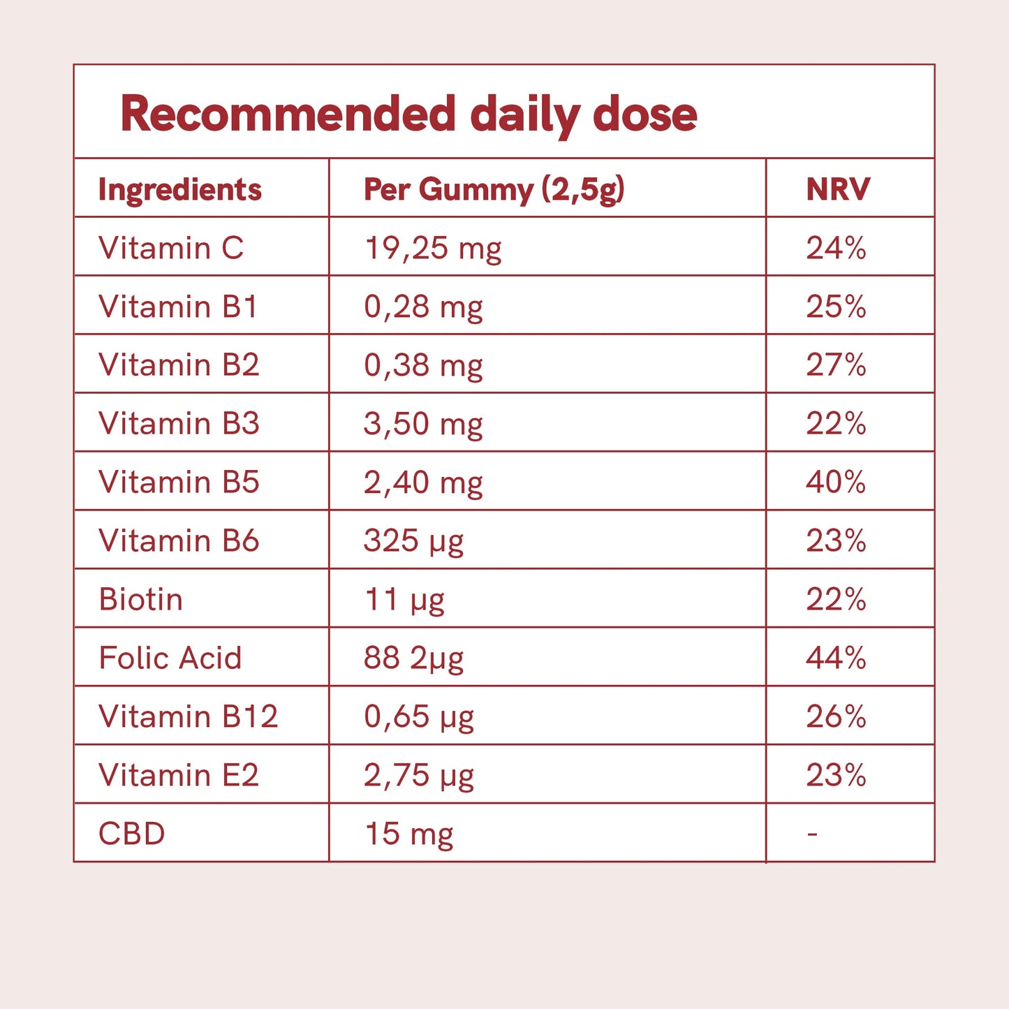 CBD Gummies (900 mg) Strawberry