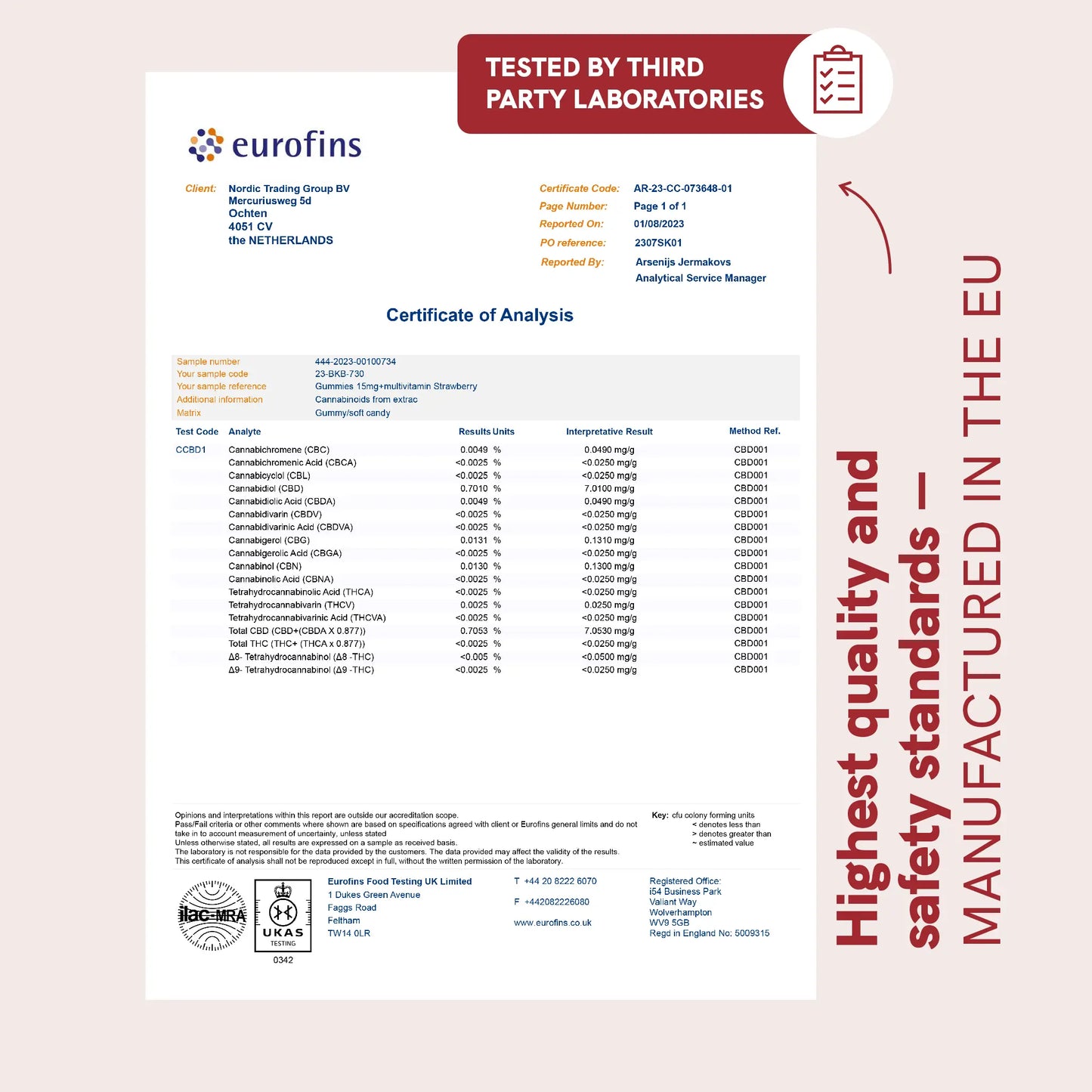 CBD Gummies (900 mg) Strawberry