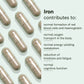 Iron and Vitamin C Capsules