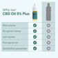 CBD Oil Plus (5%)