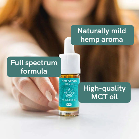CBD Oil Plus (10%)
