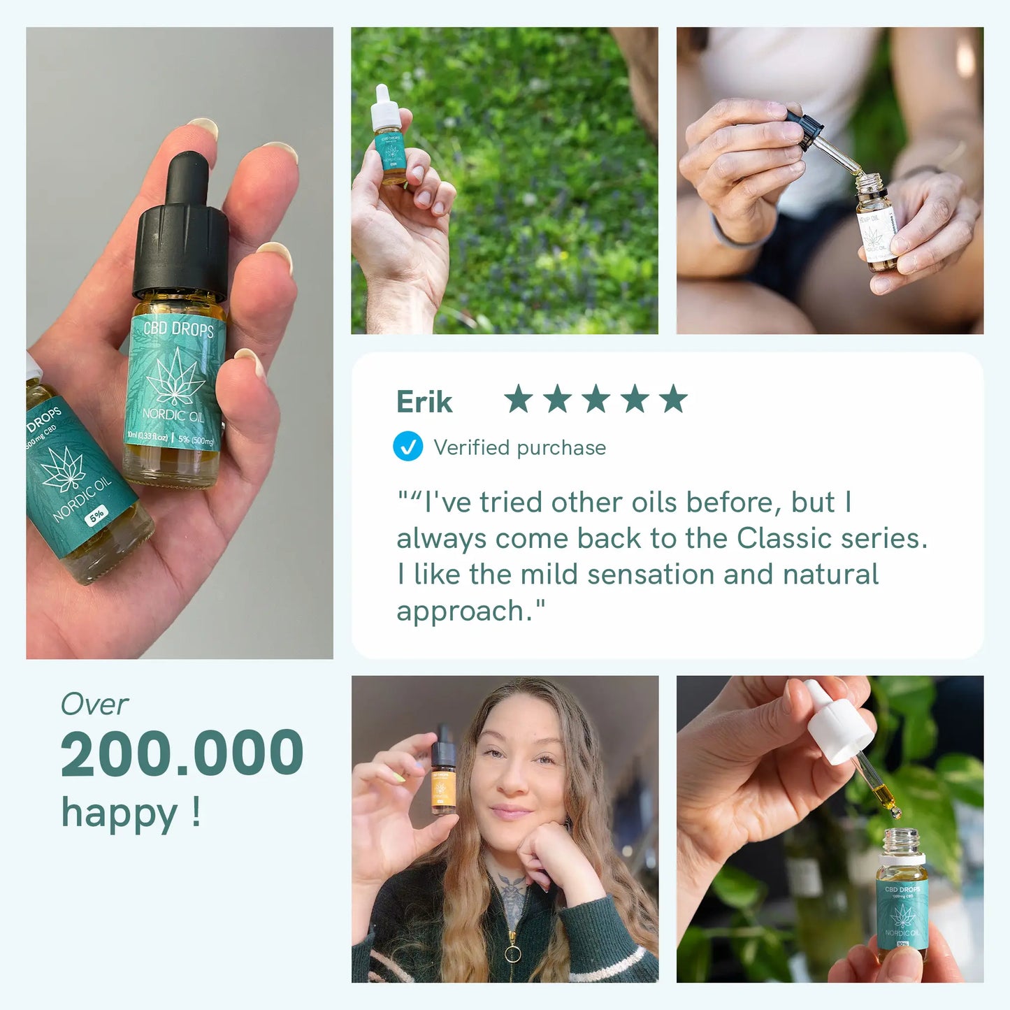 CBD Oil Classic (15%)