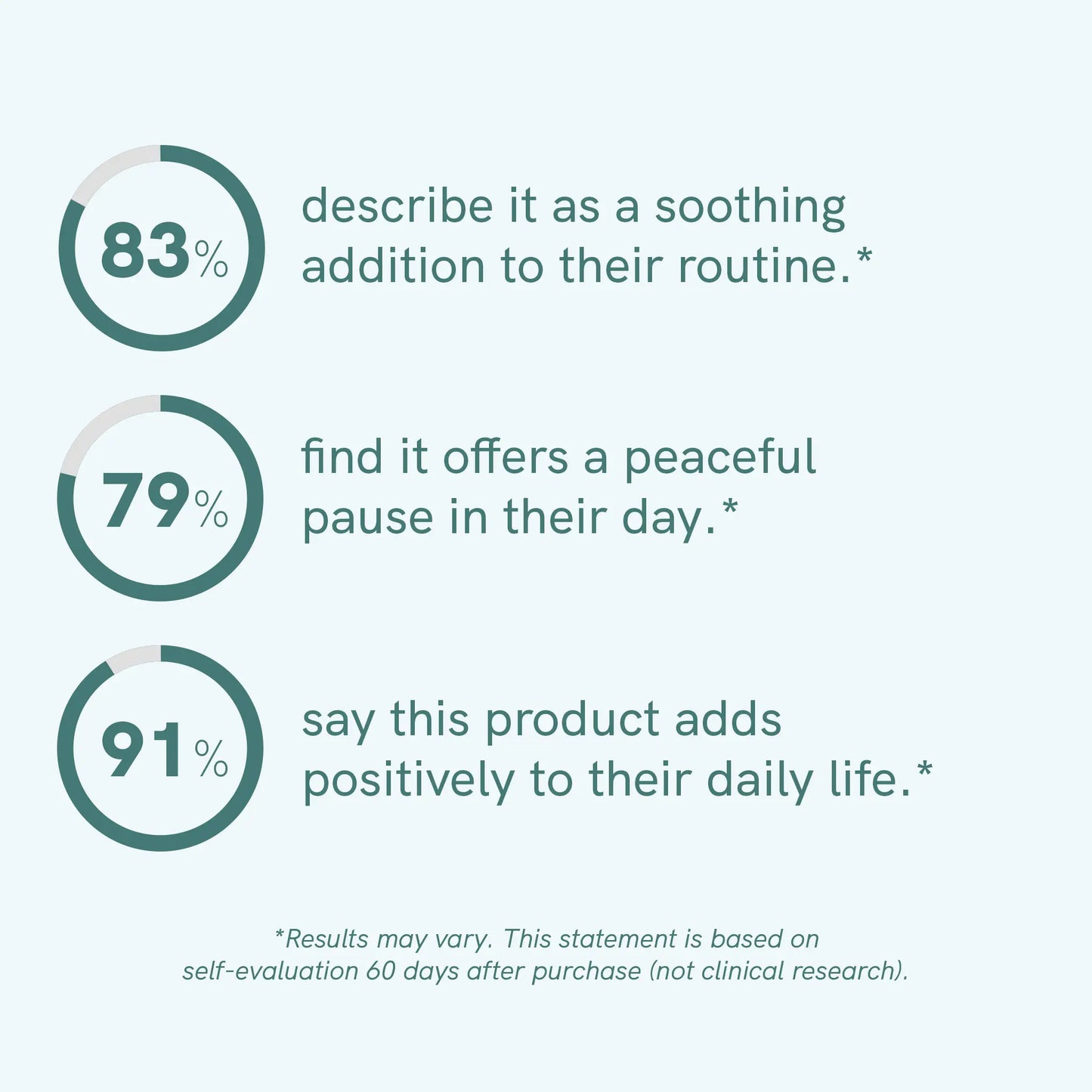 3FOR2: CBD Oil Plus (15%)