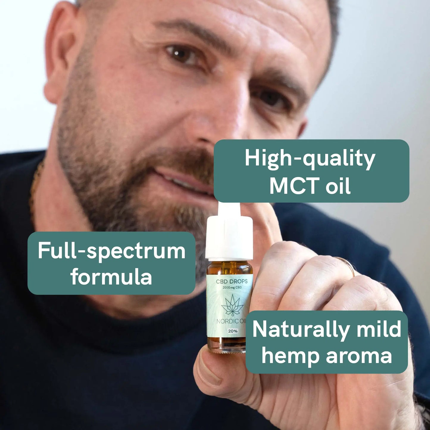 3FOR2: CBD Oil Plus (20%)