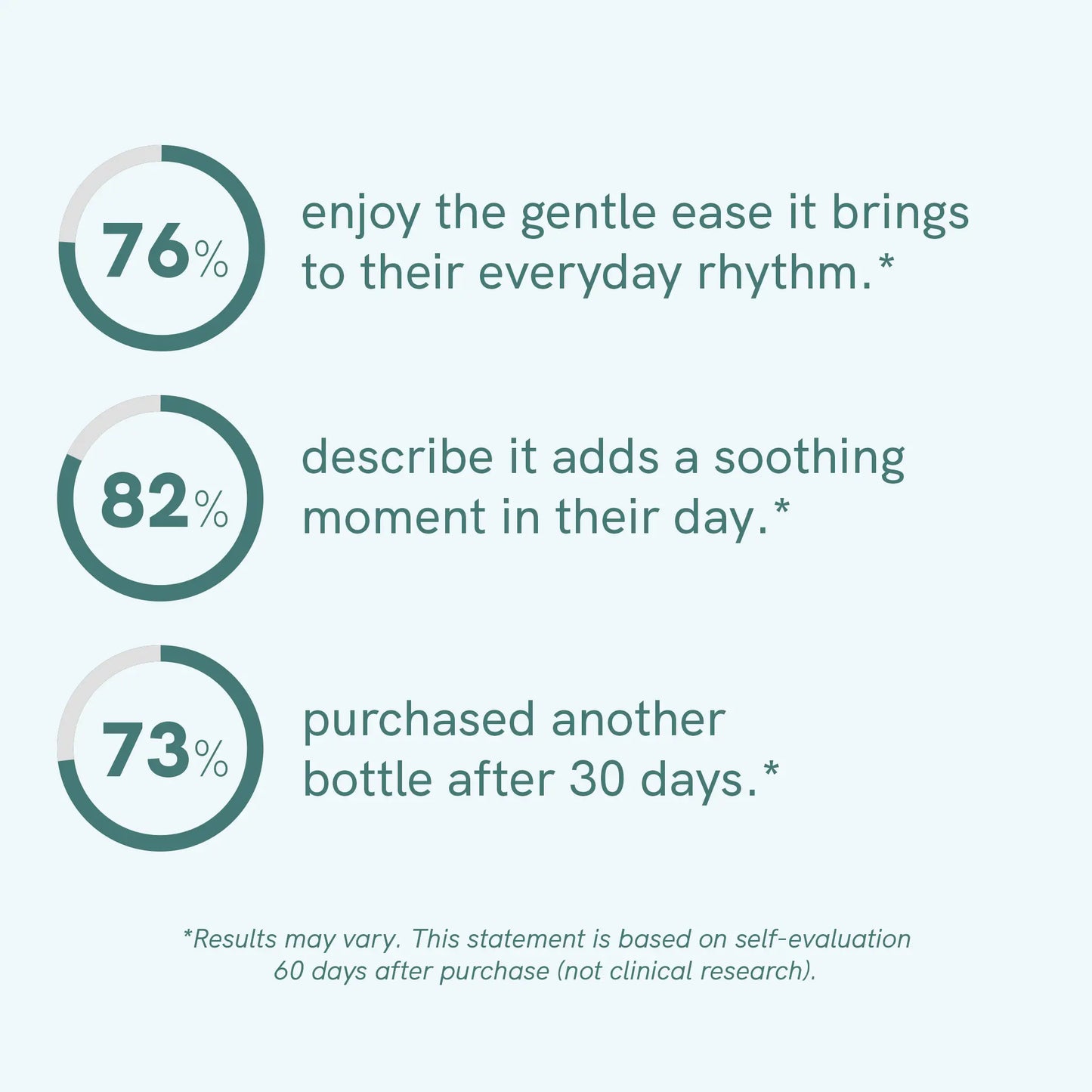 3FOR2: CBD Oil Plus (20%)