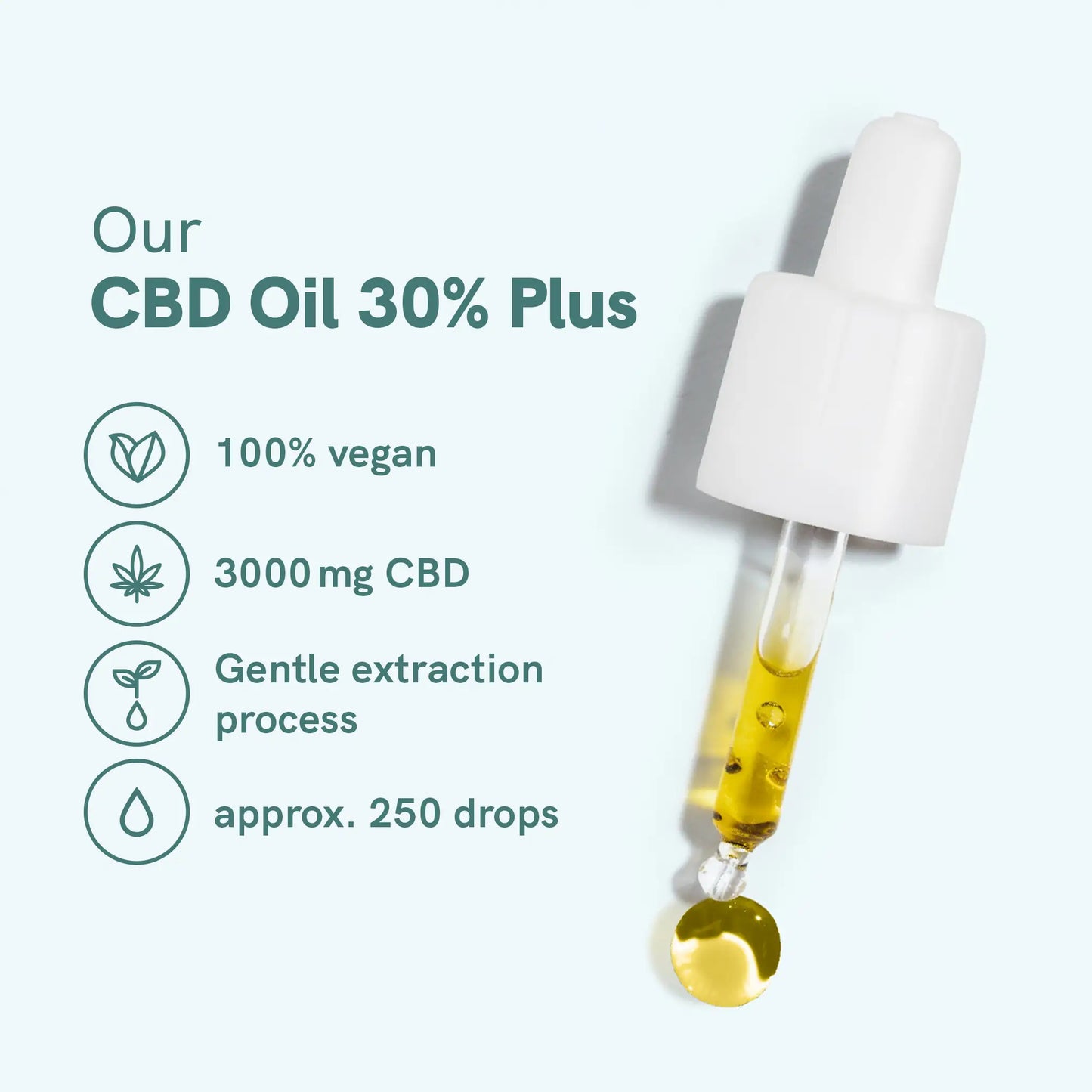 CBD Oil Plus (30%)