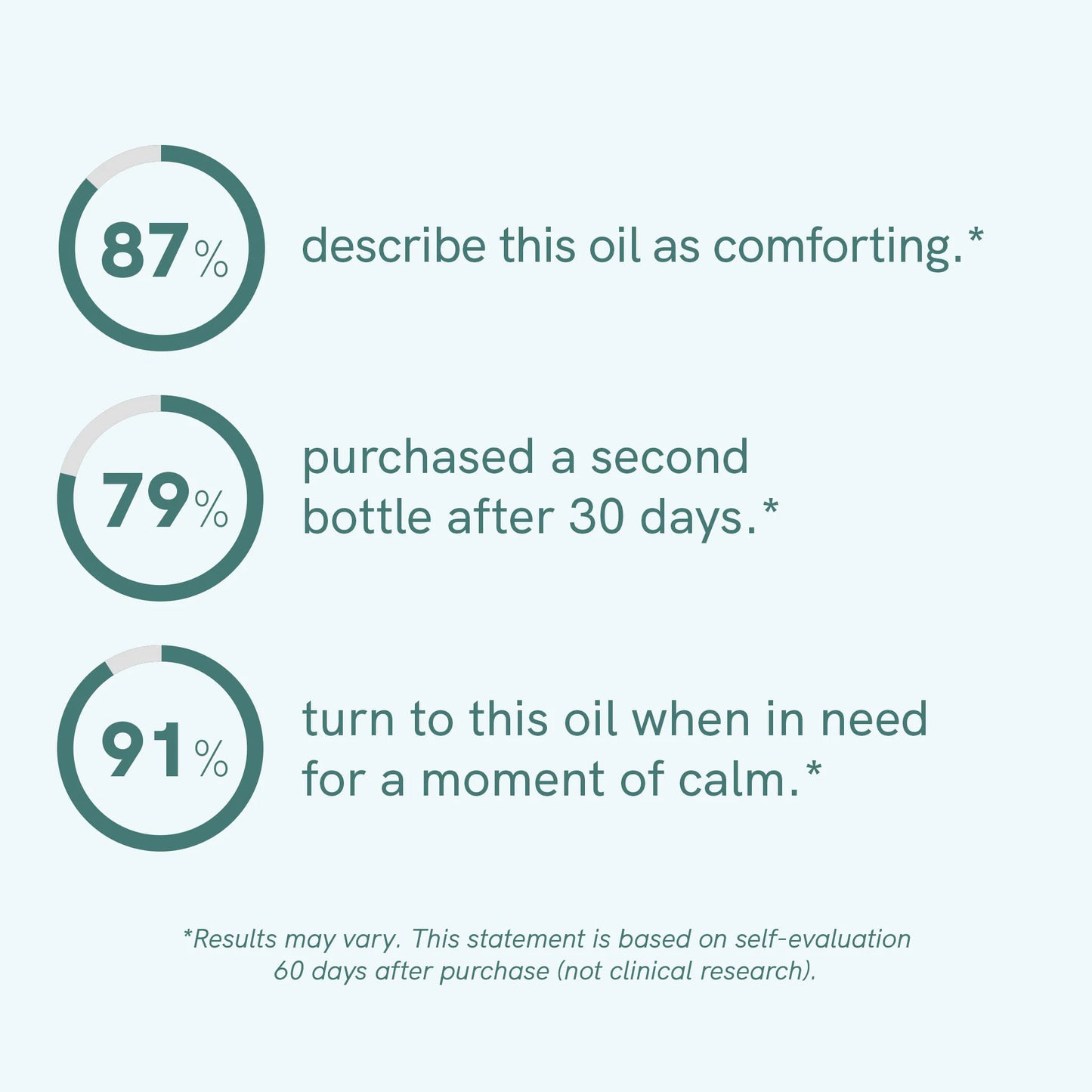 3FOR2: CBD Oil Plus (40%)