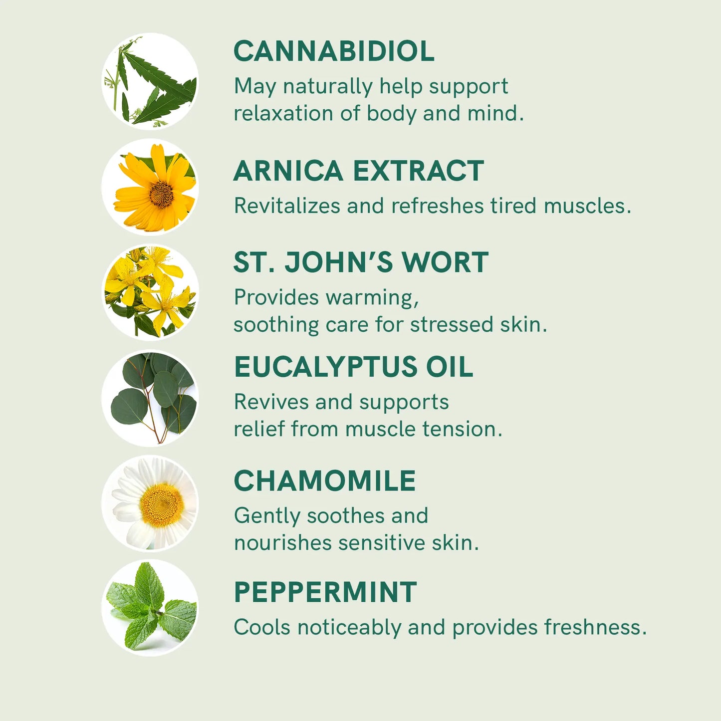 CBD Roll-On