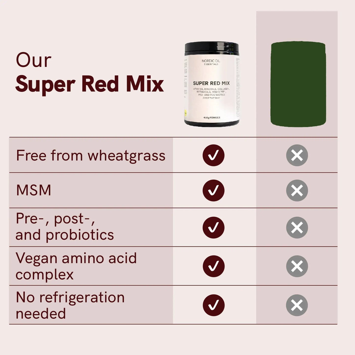 Super Red Mix