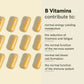 Vitamin B Complex