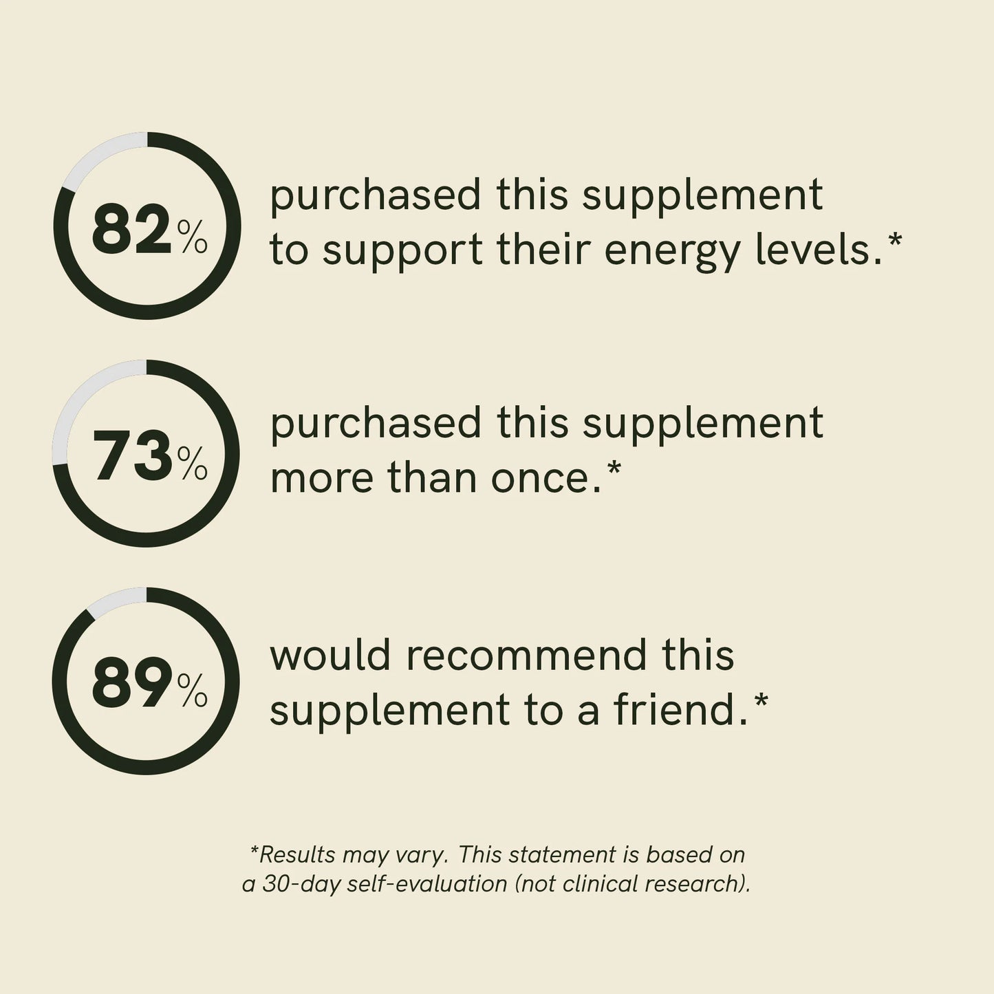 Vitamin B Complex