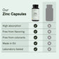 Zinc Capsules